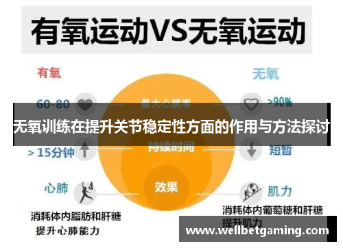 无氧训练在提升关节稳定性方面的作用与方法探讨