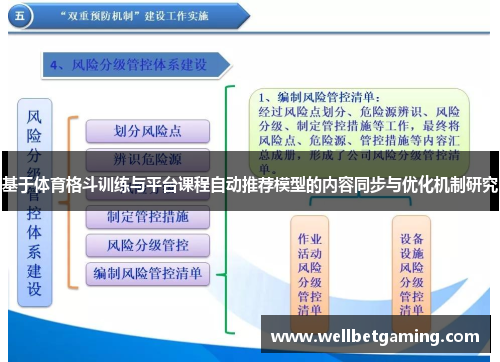 基于体育格斗训练与平台课程自动推荐模型的内容同步与优化机制研究