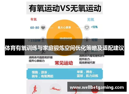 体育有氧训练与家庭锻炼空间优化策略及适配建议