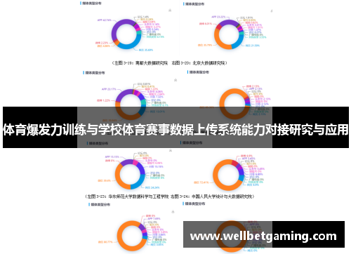 体育爆发力训练与学校体育赛事数据上传系统能力对接研究与应用